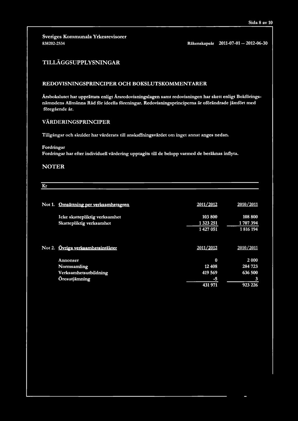 upprättats enligt Årsredovisningslagen samt redovisningen har skett enligt