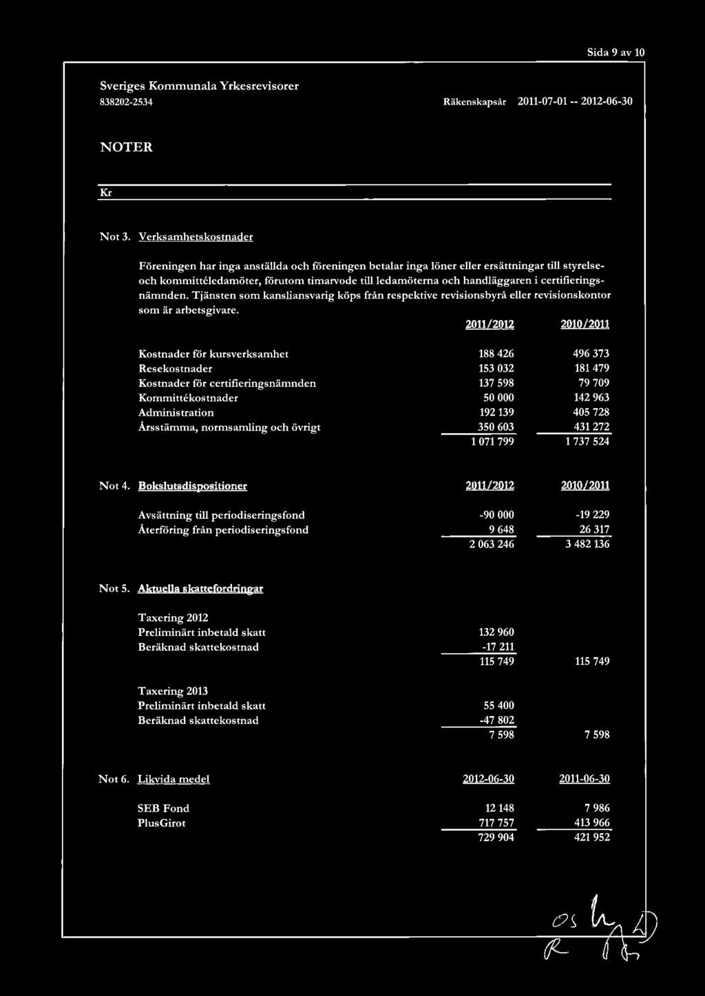 certifieringsnämnden. Tjänsten som kansliansvarig köps från respektive revisions byrå eller revisionskontor som är arbetsgivare.