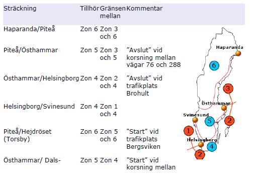 Geografisk information