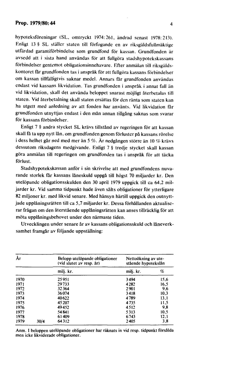 Prop. 1979/80:44 4 hypoteksföreningar <SL, omtryckt 1974: 261, ändrad senast 1978: 213).
