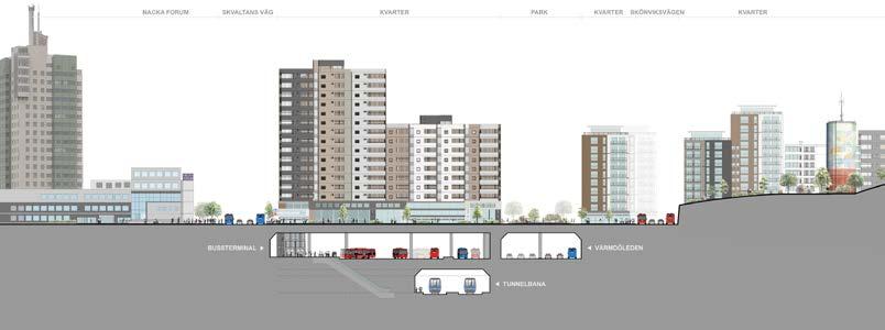 10(27) Figur 5: Mötesplats Nacka med utbyggd tunnelbana, Väg 222 Värmdöleden och framtida ny bussterminal 2.3.