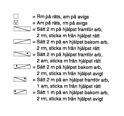 Maska av i resår. Sticka på samma sätt utmed det andra ärmhålet. Kant nacke på bakstycket: Sticka upp med blå på st 2½ ca (46) 50 (54) 54 (58) m, inkl m från nålen. Sticka 2 resår som runt ärmhålet.