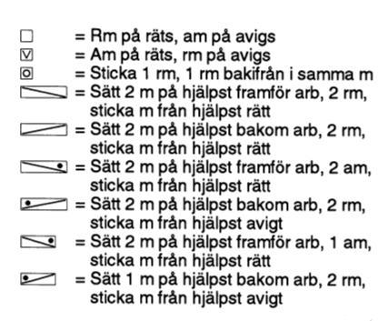 Huva: Sticka upp runt halsen på rundst 3 totalt ca (64) 68 (72) 76 (80) m, inkl m från nålarna, och öka 2 m utmed nacken.