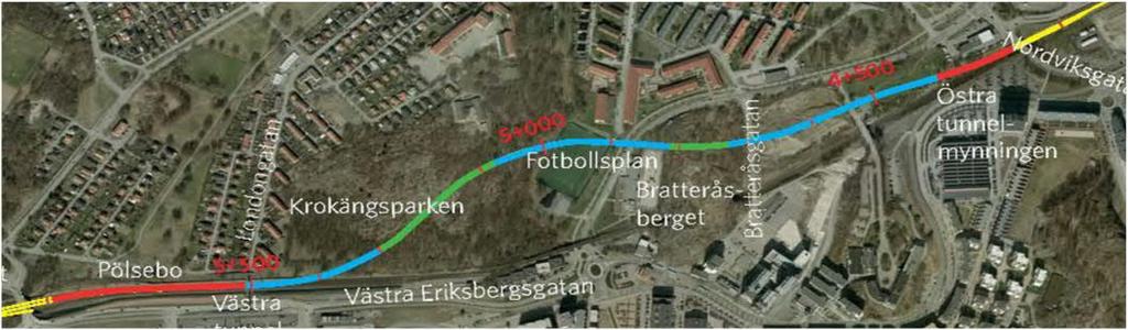 Typer av länshållningsvatten Från tunneldrivning Processvatten från tunneldrivning av bergtunnlar samt inläckande grundvatten i samband med