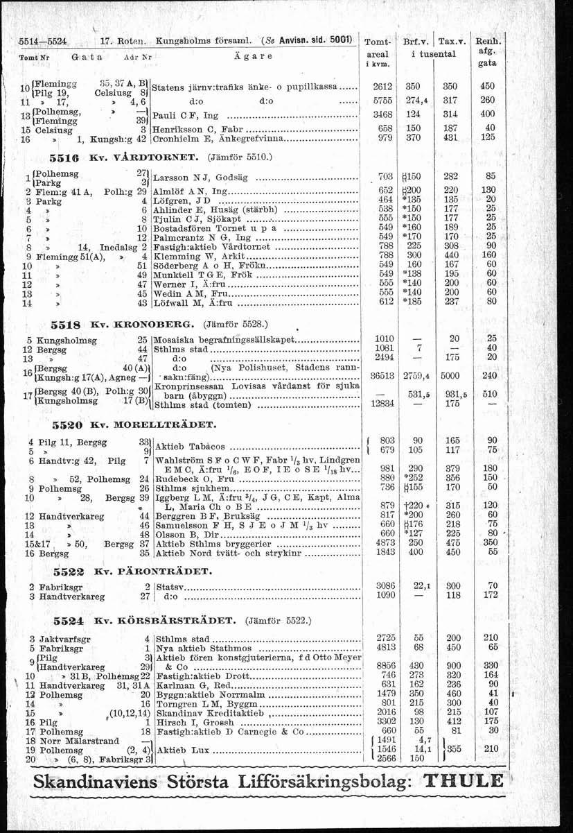 Tomt Nr Gi a t a Adi hr 556 Ev. VARDTORNET. (Jamfor 560.) 558 Ev. KRONOBERG. (Jamfor 5528.). 78 5520 EV.
