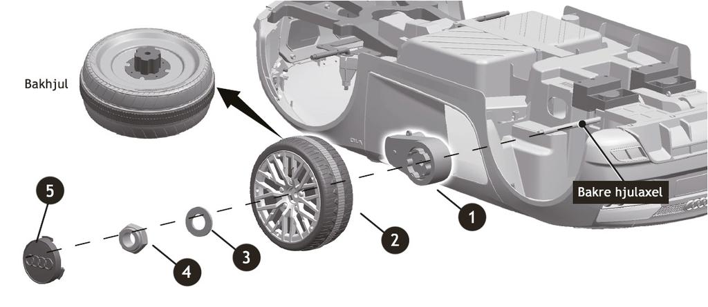 Steg 1: Montera bakhjul 1) Montera motorerna på respektive sida av den bakre hjulaxeln. Se till att motorerna monteras på rätt sida av bilen, de är märkta med "L" för vänster och "R" för höger.