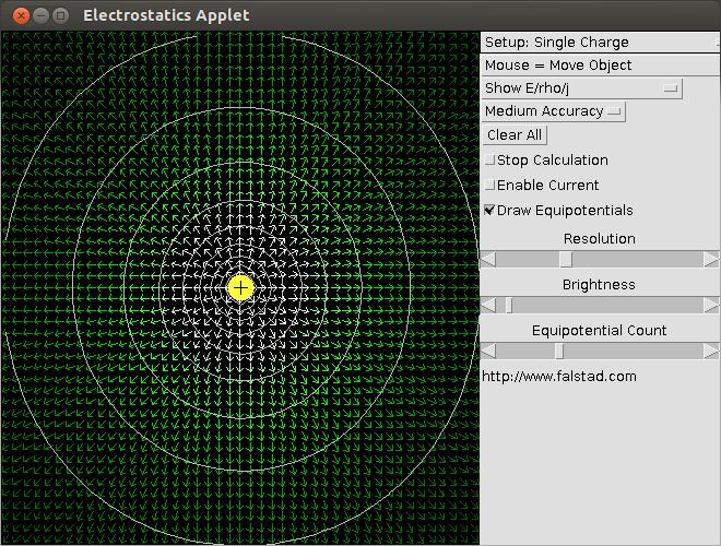 Visualisering av elektriska fält 2D 3D En samling java-program