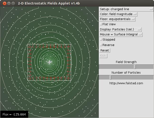 Visualisering av Gauss lag 2D-programmet kan räkna ut