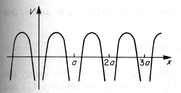 eller relativt svag mellan atomerna: 9.