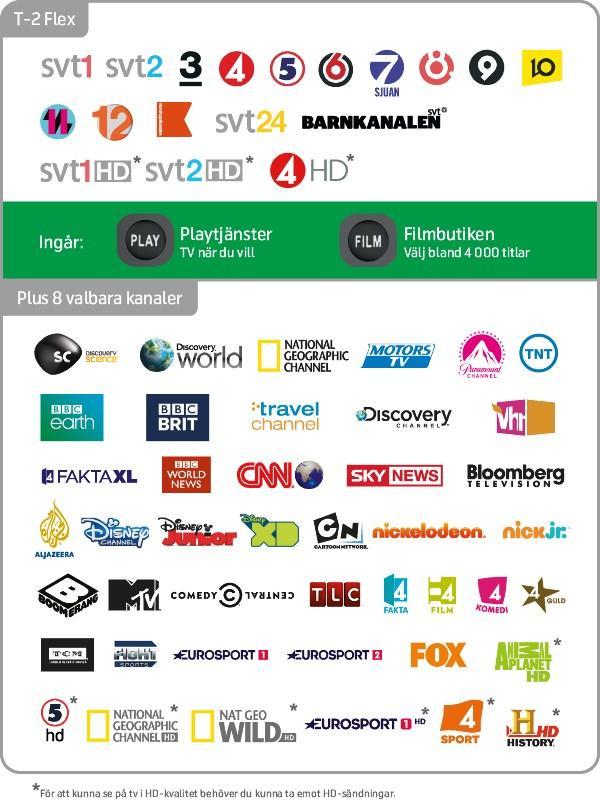 T2 Flex Befintliga TV-rabatt om 10 kr på T-1, T-2 och T-3 tas bort vi höjer istället rabatten på vårat populäraste TV- paket 50 kr rabatt på ordinarie