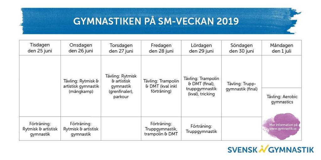 SM-VECKAN 2019: PM 2 ARTISTISK GYMNASTIK Gymnastikförbundet, tillsammans med tävlingsledare Annika Lundqvist och Johannes Gustavsson och Gymnastikförbundets representanter Annzinita Malmborg och