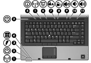 Lampor (1) Lampor för trådlöst (2) Tänd: En inbyggd trådlös enhet, t. ex. ett trådlöst lokalt nätverk (WLAN), HP-modulen för trådlöst bredband och/eller en Bluetooth -enhet, är påslagen.