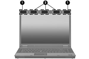 Trådlösa antenner (1) WWAN-antenn (2) (endast vissa modeller)* Skickar och tar emot trådlösa signaler över trådlösa utbredda nätverk (WWAN).