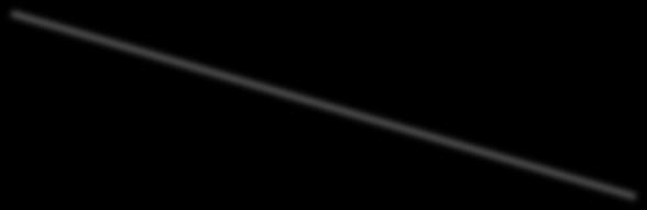 identified, the design completed, the production system created and tested Collected, coded and edited microdata Establish