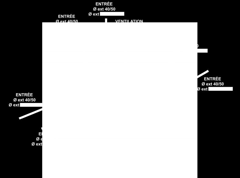 L ensemble moteur-pompe achemine le fluide pompé dans la tuyauterie de refoulement de diamètre extérieur 50 mm (DN 40) en version dilacération ou diamètre extérieur 63 mm (DN 50) en vortex.