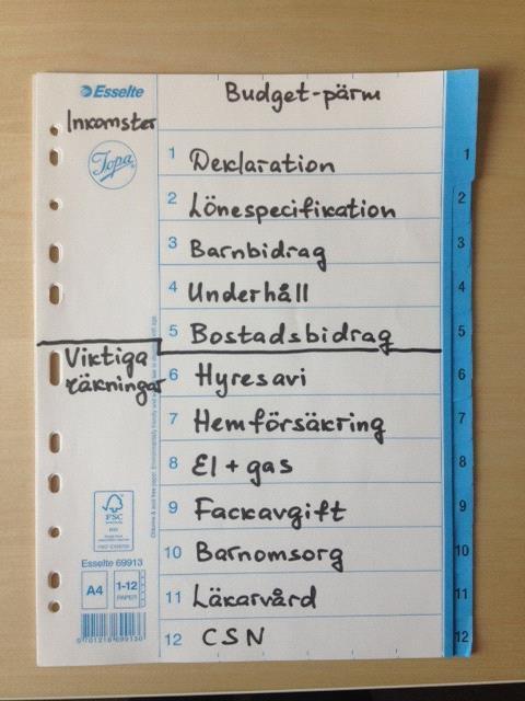 11 (14) Att förbereda inför besök Inför budgetrådgivningen Sammanställ en budgetpärm som tas med till mötet med rådgivaren.
