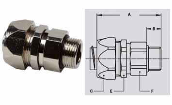 Skyddsslang/Övrigt XXX kabelskydd Sealtite, rak svivlande förskruvning M- och PG gänga Robust svivlande förskruvning i förnicklad mässing med nylonpackning som ger ett fast grepp om manteln vilket