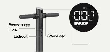 Ladda inte apparaten med laddare från andra tillverkare. Det kan skada batteriet eller apparaten. Du får inte modifiera eller montera isär apparaten.