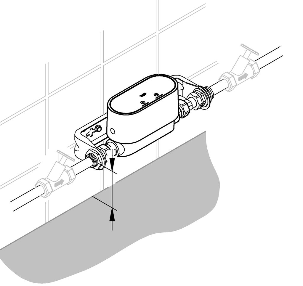 GROHE Deutschland