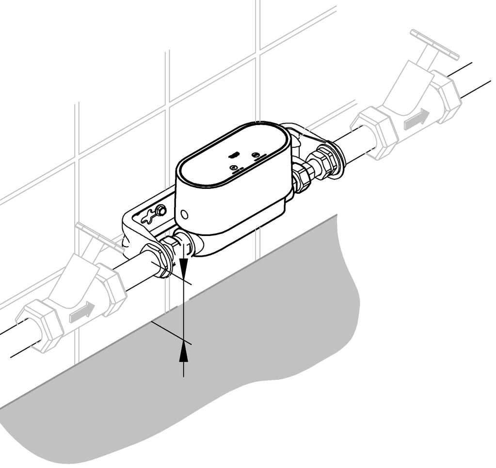 GROHE Deutschland