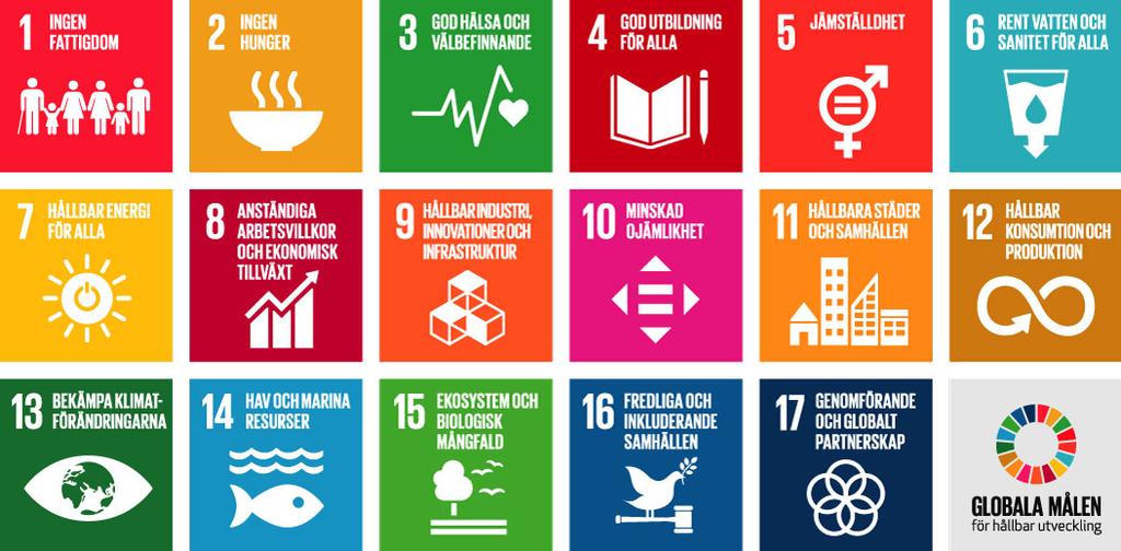 REGION ÖREBRO LÄN 4 Människan - Kultur som mänsklig rättighet De 17 globala mål som lyfts fram i FN:s Agenda 2030 syftar till att utrota fattigdom och hunger, förverkliga de mänskliga rättigheterna,
