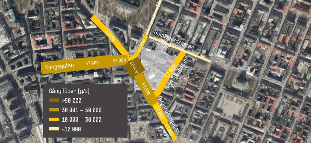 Gångtrafik Stockholm city inbjuder generellt till goda möjligheter att till fots ta sig till målpunkter.
