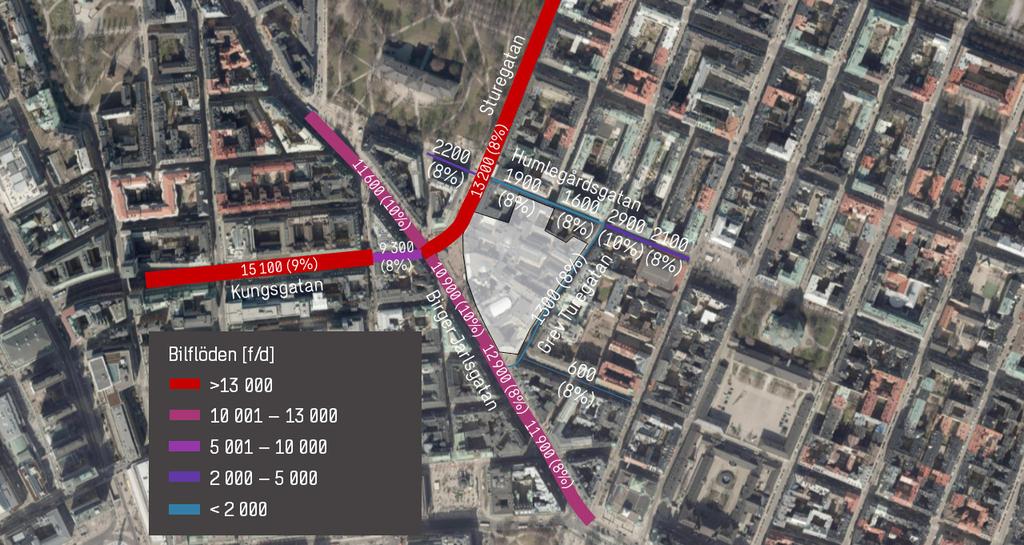 Trafikmängderna är en sammanställning av flera olika källor inklusive stadens egna mätningar, trängselskattesystemet, MCS-systemet (Motorway Control System) på E4/E18/E20 m.fl. En stor andel av vägnätet har interpolerade trafikmängder, eller schablonvärden.