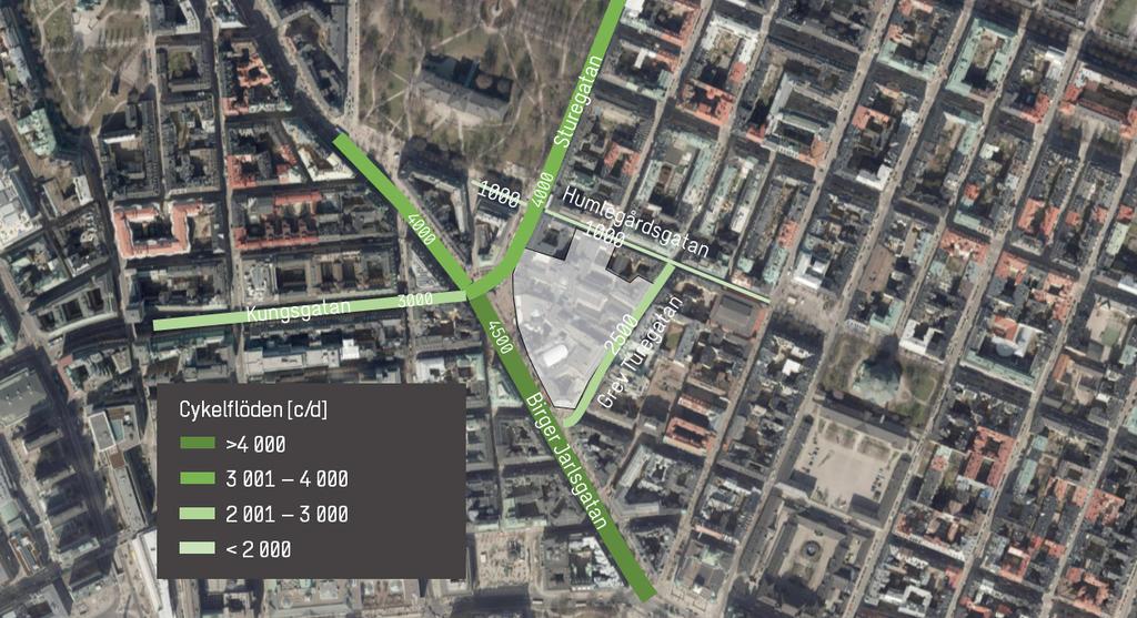Flödeskartan för cykeltrafik (Figur 7) innehåller uppgifter från Miljöbarometern från 2017. Data baseras på uppmätta och skattade värden för vissa tidsperioder över dygnet.