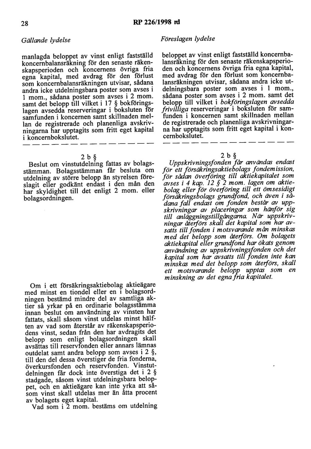 28 RP 226/1998 rd Gällande lydelse manlagda beloppet av vinst enligt fastställd koncernbalansräkning för den senaste räkenskapsperioden och koncernens övriga fria egna kapital, med avdrag för den