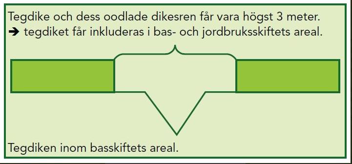 Ritande av