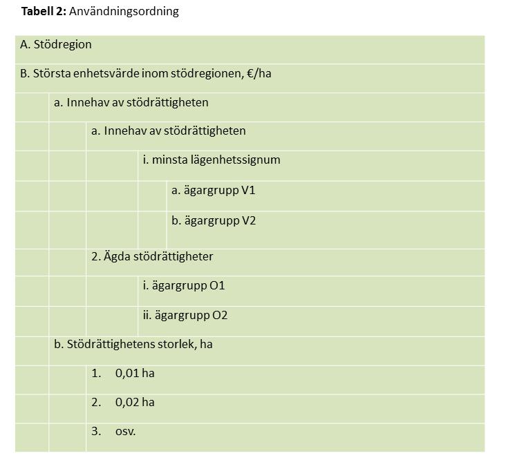 Ansökningsguide 2017 10.5.