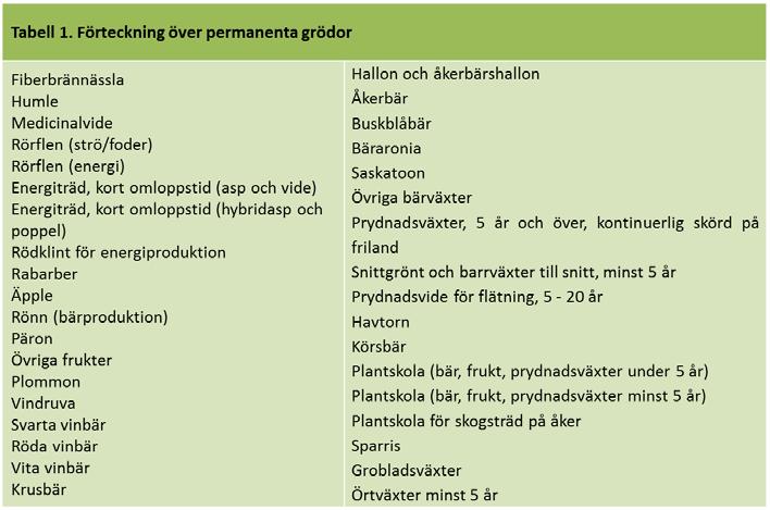 stödansökan 2017: