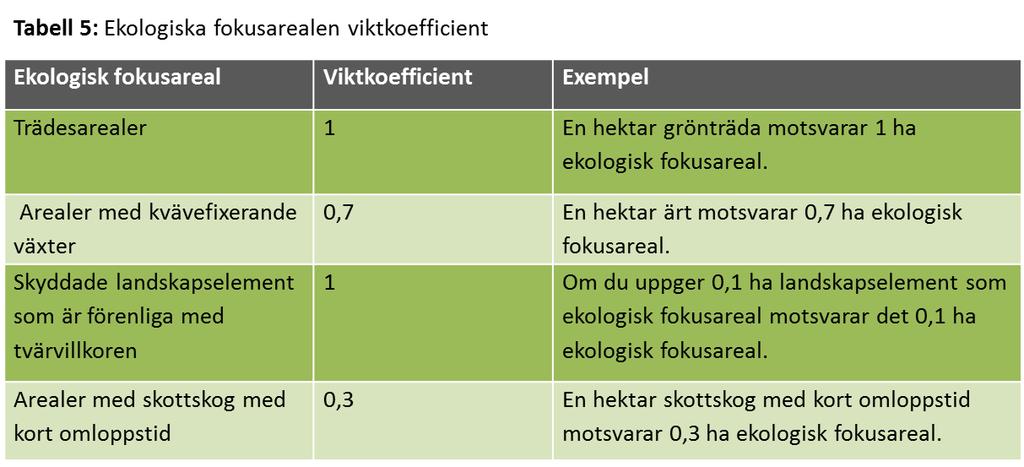 Ansökningsguide 2017 10.5.