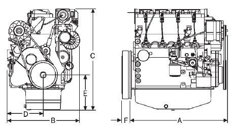 - Dimensioner Enginetype A B C D E F BF4M2011C mm 630 495 703 243 245 80 Motor Beskrivning Typ av kylning... Integrerad oljekylning Vevhus... Grått gjutjärn Vevhus Avluftaren.