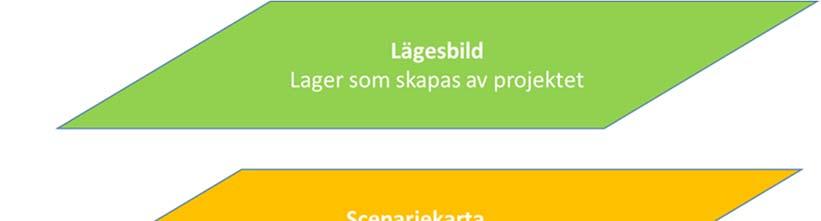 Figur 3 - Huvuddelar i kartvyn för träningstillfället Projektets bidrag till arbetet med kartvyn Det är tidskrävande att skapa kartmanér och för att inte alla kommuner skulle behöva sitta och göra