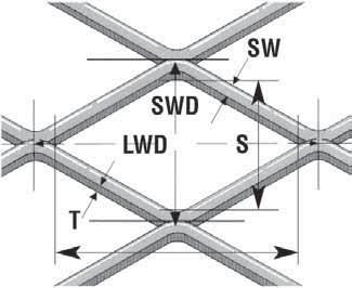 Roll Width: 18 Strand Width:.0270 Aperture Size:.08 x.