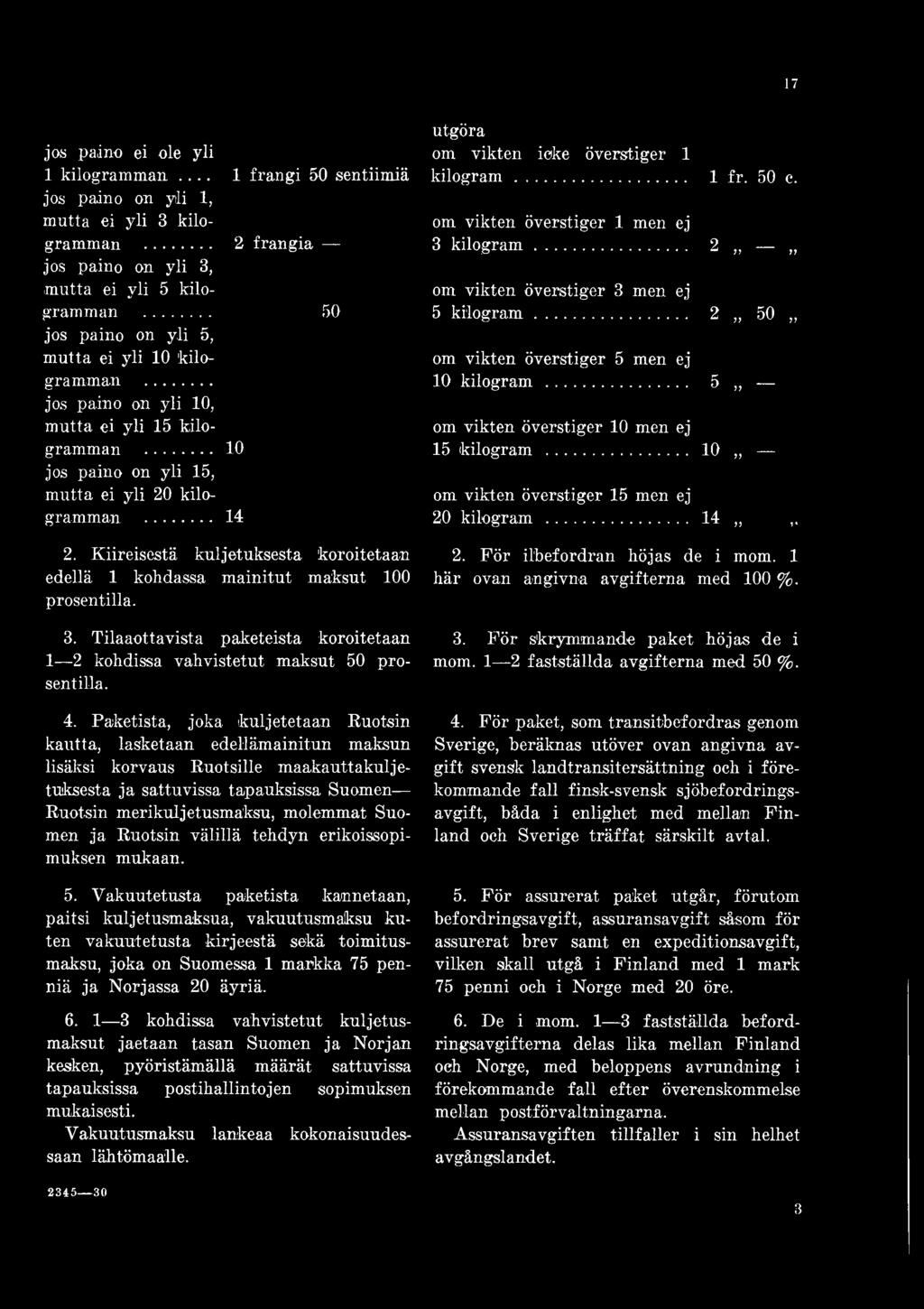 1 edellä 1 kohdassa mainitut maksut 100 här ovan angivna avgifterna med 100 %. prosentilla. 3. Tilaaottavista paketeista koroitetaan 3.
