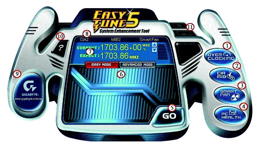 4-1-1 EasyTune 5 EasyTune5 4) ( ) Microsoft Windows 1) 2) C.I.A. M.I.B. 3) / 1. Overclocking 2. C.I.A./C.I.A.2 and M.I.B./M.I.B.2 C.I.A./2 M.I.B./2 3.