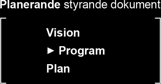 mångfald och