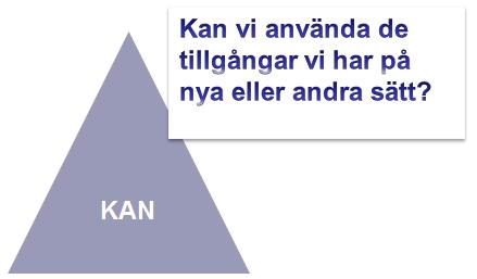 13 (20) 7. Öka ekonomins relevans i verksamheten Utveckla ekonomiska uppföljningar och analysen av utfall kontra budget. Översätt ekonomi till verksamhetsrelaterade mått.