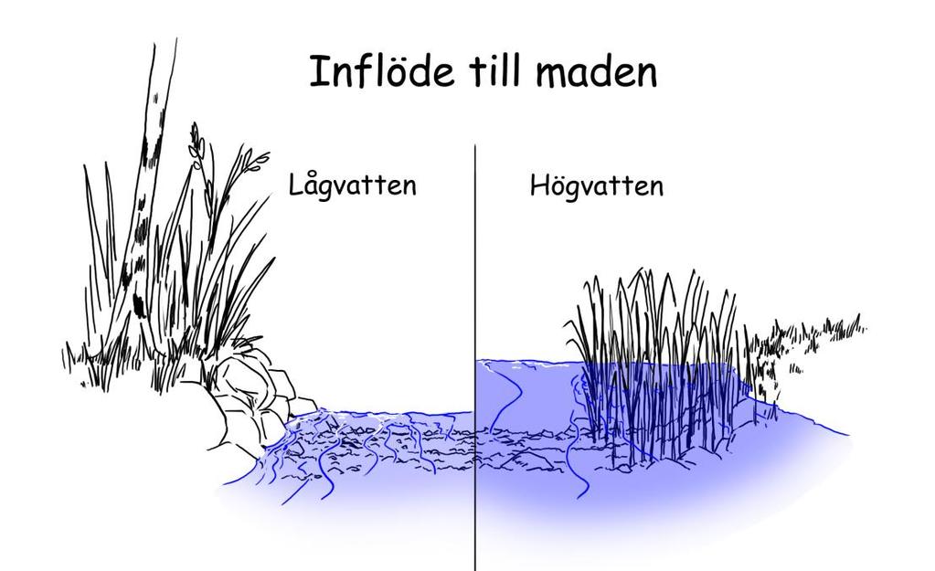 A Dämme med överfall till