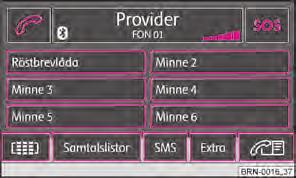 24 TELEFON-funktion TELEFON-funktion Översikt Huvudmeny PHONE Bild 8 Huvudmeny TELEFON Enskilda funktioner i menyn TELEFON kan vara beroende av utrustning och den anslutna telefonens egenskaper.