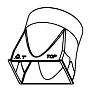 LCD-fjärrkontroll Typ AAAbatterier