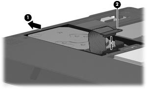 hårddiskens kabelanslutning (1). 4.