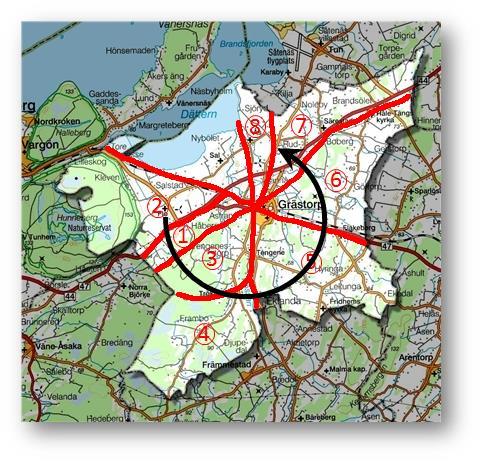 Plan för kommande etapper Ny strategi!