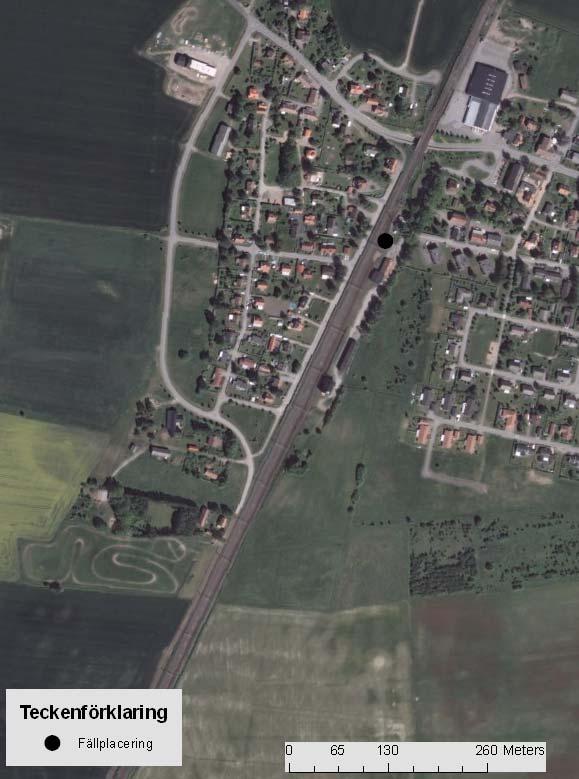 landskapet.