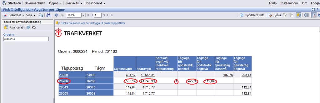 I exemplet nedan är det ordernummer 3000234 som har avgifter för Olycksavgift, Spåravgift, Särskild avgift vid utebliven rapportering,
