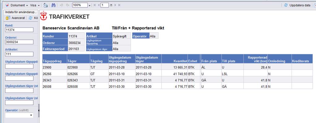 I Orderrapporten kan du också välja att drilla ner på detaljer för tågnummer genom att klicka på Sammanställning per tågnummer (röd cirkel) vid respektive artikel.