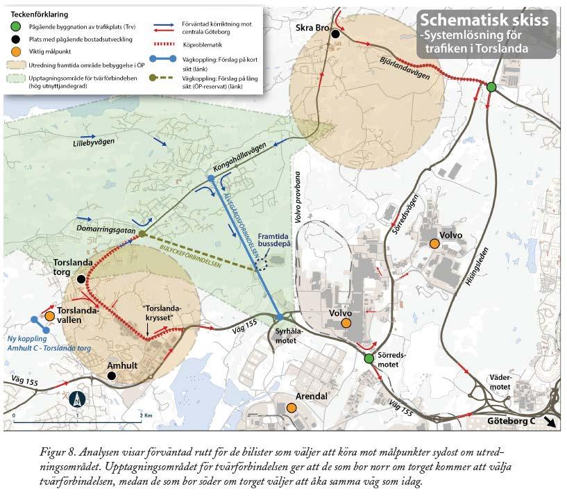 koppling mellan Torslandahallen och Amhult som möjliggör ett nytt läge för en busshållplats vid Torslandavallens idrottsplats och Nordlyckeskolan, ny cykelbana i nord-sydlig riktning längs med Gamla