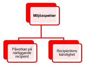 De bedöms kunna ordna VA-försörjningen med enskilda avloppsanläggningar.